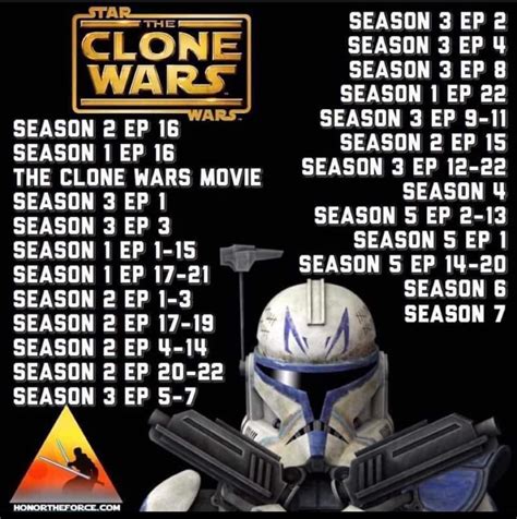 should i watch the clone wars|star wars clone viewing order.